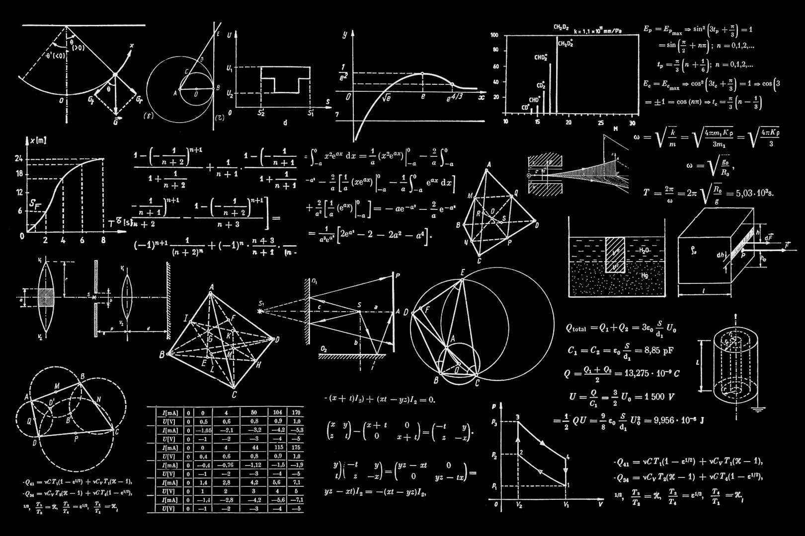KVÍZ: Matematika v přírodě: Fibonacciho posloupnost a další kouzla