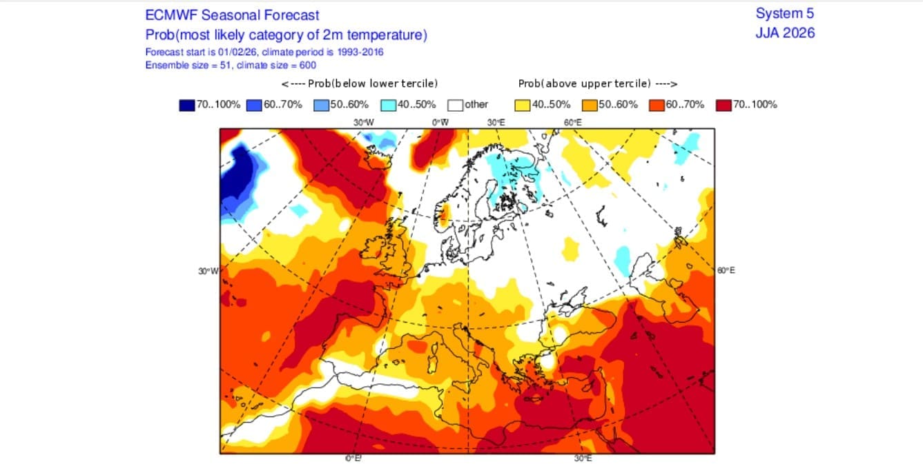ECMWF - dlouhodobá předpověď na léto (červen 2026)
