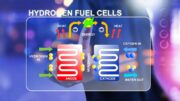 Pohon ze slunce a vody. Na jih Evropy míří vlak s vlastní elektrárnou