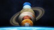 Proč jsou všechny planety kulaté? Gravitace jim při dostatečné velikosti prakticky nedává jinou možnost